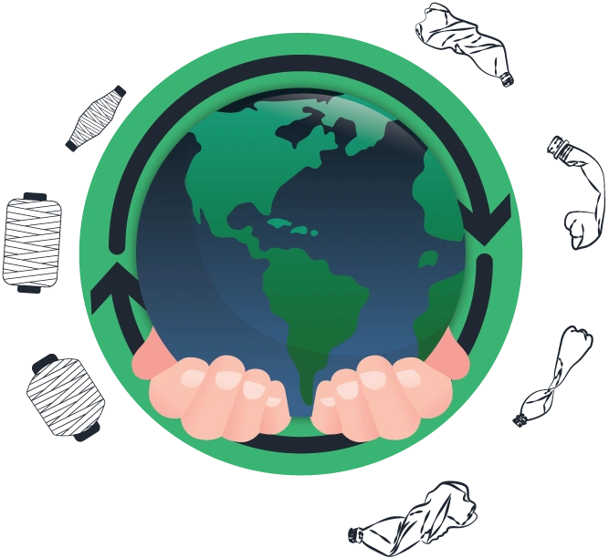 ECO TPC