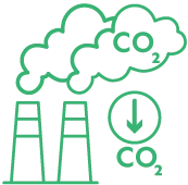 Reduce CO2 Emission Sustainable
